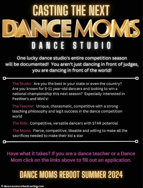 are the dance moms competitions fake